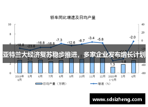VSport哈登携手阿迪达斯七次中国行，解锁篮球与文化的N种可能