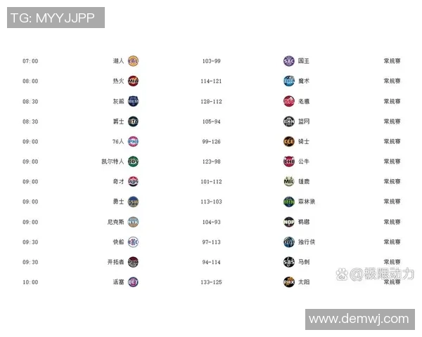 NBA季后赛首轮激战回顾 全面分析各队表现与精彩时刻